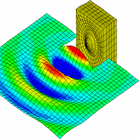 +有限元分析 +有限元分析